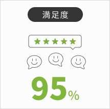 満足度