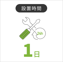 設置時間
